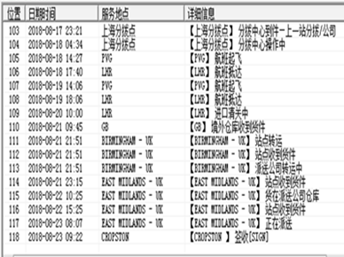 美国亚马逊双清包税