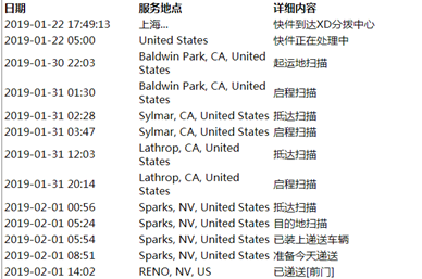 美国亚马逊双清包税